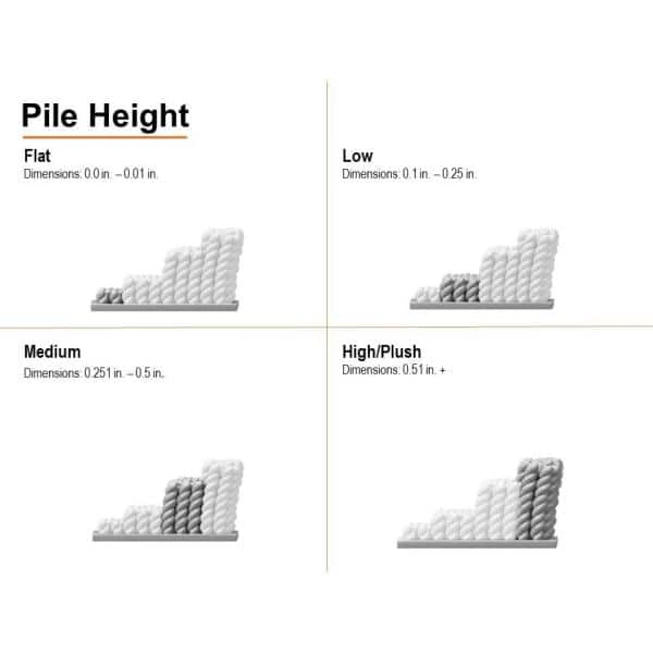 Milan Shag Ivory 8 ft. x 10 ft. Solid Area Rug by SAFAVIEH 12 Milan Shag Ivory 8 ft. x 10 ft. Solid Area Rug by SAFAVIEH - Image 12