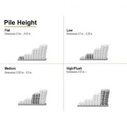 Blossom Navy/Multi 9 ft. x 12 ft. Area Rug by SAFAVIEH -SAFAVIEH Shop navy multi safavieh area rugs blm402a 9 d4 1000